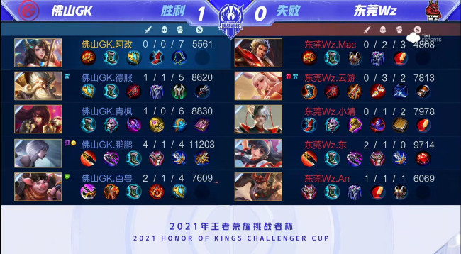 双解路径 双解路径