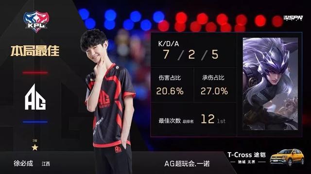净胜球与心 净胜球与心