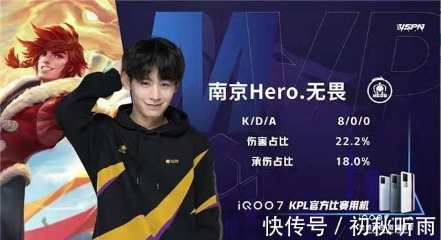 速度与同步 速度与同步